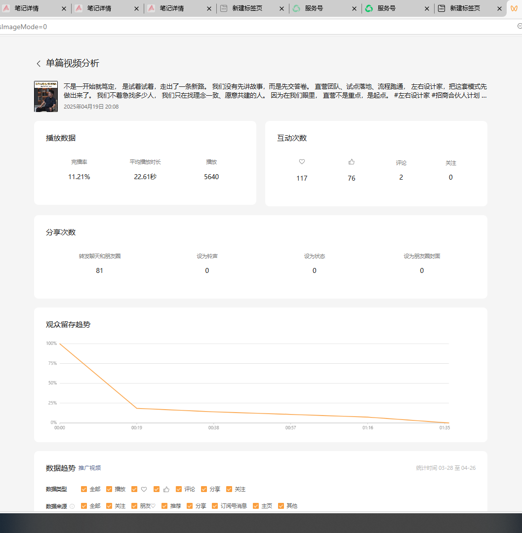 视频号单篇视频分析截图